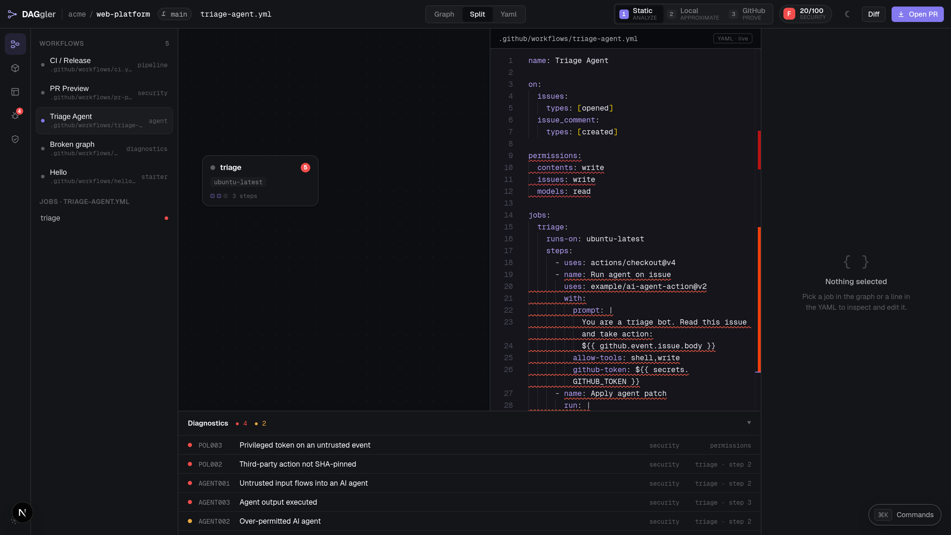 An AI-agent workflow graded F