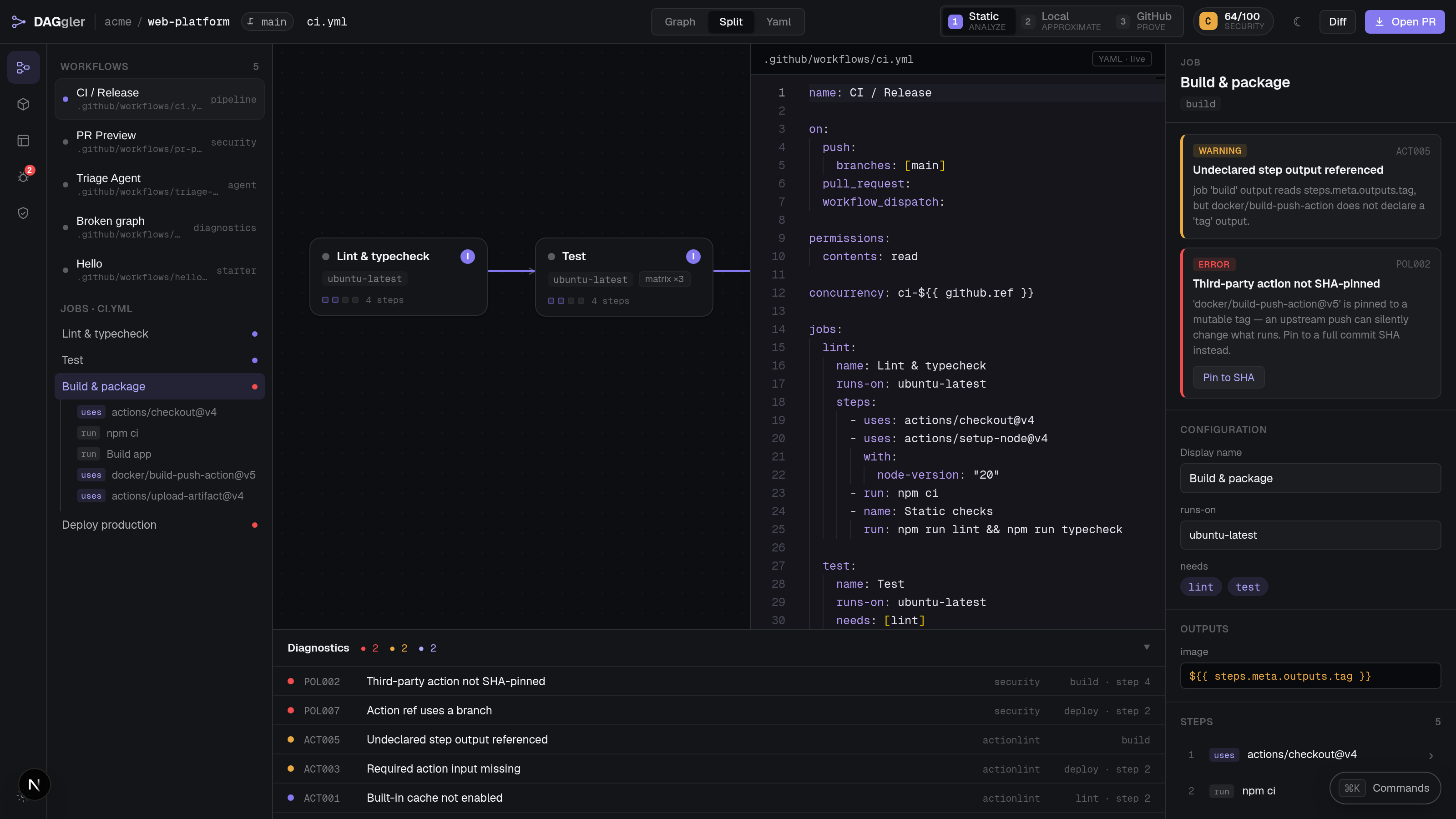 The Daggler editor: job graph, Monaco YAML with diagnostics, inspector, confidence ladder